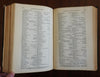 Massachusetts Register & Business Directory 1874 large map reference great ads