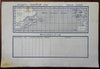 S.S. Minneapolis First Class Passenger List 1909 Atlantic Transport Line