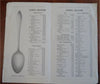 New England Silverware Metalwork company Vintage Adverts c. 1920's Lot x 4