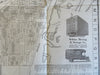 Portland Oregon pictorial City Plan 1925 Bekins Moving & Storage promo map