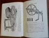 Industrial Textile Machinery Parts Catalog 1911 Davis & Furber Machine Co.