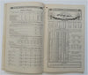 International Harvester Company 1912 Farmer's Almanac Calendar Vintage Advert