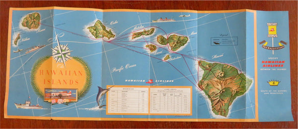 Hawaiian Airlines pictorial map 1957 color travel route map