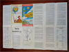 Guatemala Road Map Highways 1959 Shell Oil souvenir brochure travel map