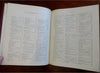 Life Magazine 1892 rare run 27 Issues July - December great color covers