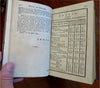 Handbook for Merchants Exchange Rates Shipping Information 1810 leather book