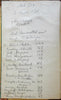 German Physician's Guide sammelband 1818 medical reference book