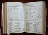 American Booksellers' Guide January-June 1876 First vol. trade journal