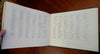 Philadelphia Merchants & Businesses 1898-99 Engelhardt nice souvenir photo album
