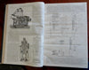 Scientific American Supplement 1881 Jan- June w/ 26 issues large leather book