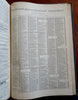 Scientific American Supplement 1881 Jan- June w/ 26 issues large leather book