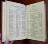 Chemistry Natural Experimental Philosophy Science God 1806 Adams /Patterson book