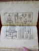 Ferguson's Mechanics Lectures plates 1814 Amos Doolittle 41 engravings rare book
