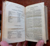 Holy Bible Scots Gaelic Edition Old & New Testament 1842 pocket leather book