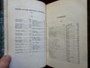 La Musa Madrigalesca 1837 Thomas Oliphant Musical Collection Old Leather Book