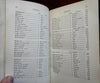 La Musa Madrigalesca 1837 Thomas Oliphant Musical Collection Old Leather Book