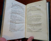 Luc de Clapiers Vauvenargues Complete Works 1806 French leather 2 volume set