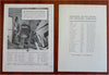 New England Hurricane Damage Report October 1938 Factory Mutual periodical & map