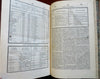 Geographic Dictionary Ancient & Modern 1855 Meissas Michelot book w/ 8 hc maps