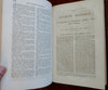Atlantic Monthly 1866 Jan-June leather book Stowe Longfellow Hawthorne Whittier