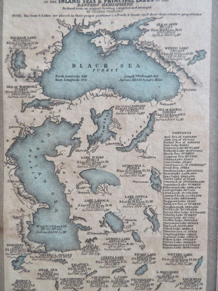 World Seas Comparative Chart Caspian Black Sea Lake Baikal 1831 miniature map