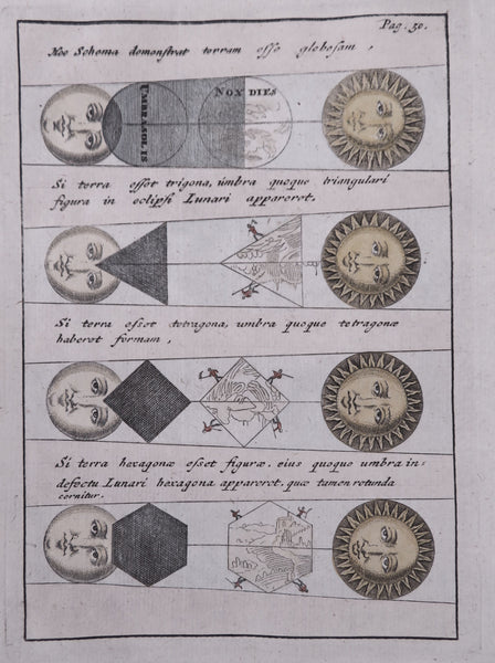 Astronomy Solar & Lunar Eclipses Round Earth 1729 engraved decorative print