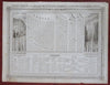 World Rivers & cataracts length comparison chart 1852 scarce detailed print