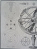 Solar Systems Copernicus Tycho-Brahe Celestial Armillary Sphere c. 1810 print