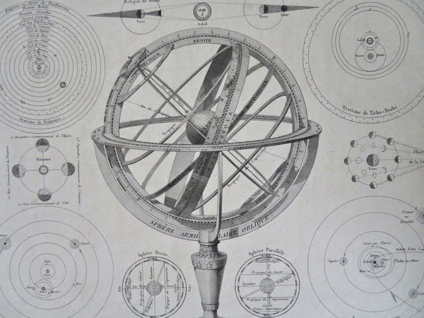 Solar Systems Copernicus Tycho-Brahe Celestial Armillary Sphere c. 1810 print