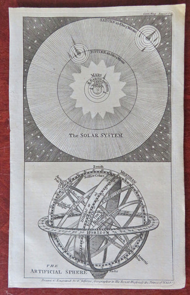 Solar System & Armillary Sphere Planetary Orbits Celestial 1748 Jefferys print