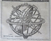 Solar System & Armillary Sphere Planetary Orbits Celestial 1748 Jefferys print