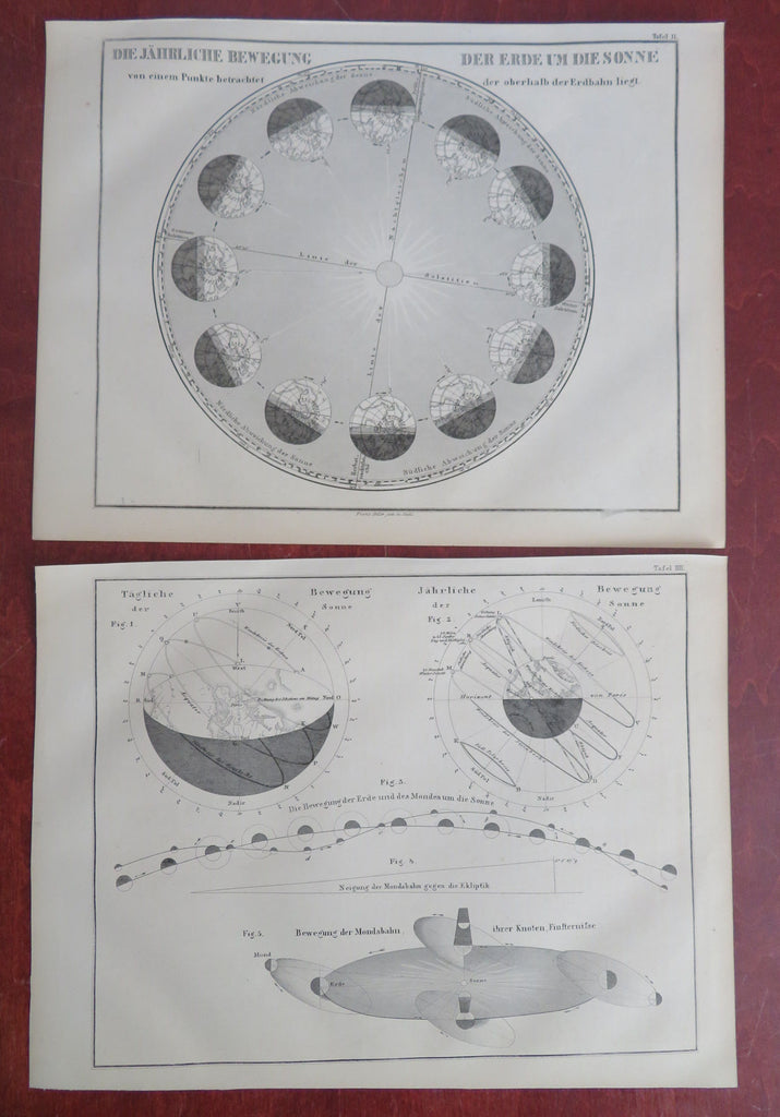 Earth's Orbit Seasons Lunar Orbit planets 1858-59 lot x 2 astronomical prints