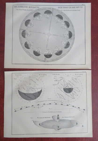 Earth's Orbit Seasons Lunar Orbit planets 1858-59 lot x 2 astronomical prints