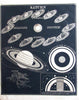 Celestial prints c.1700-1850 era nice lot of 10 prints eclipses Saturn Moon telescopes